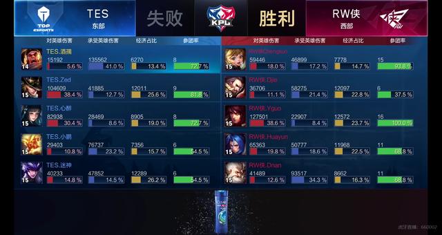 仅仅停留在 仅仅停留在